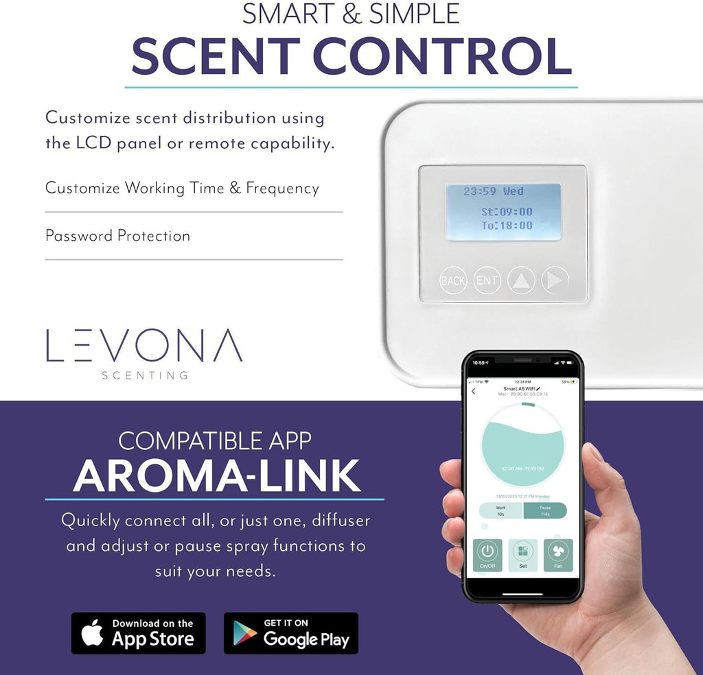 Levona Scent Essential Oil - Fresh Aroma for Home, Office, Hotel & Spa, Perfect in Humidifiers and Diffusers, Luxury Fragrance, with Bergamot, Pine, Rose, Earthy Notes - 10ml/ 0.33 fl oz, Miami Dreams