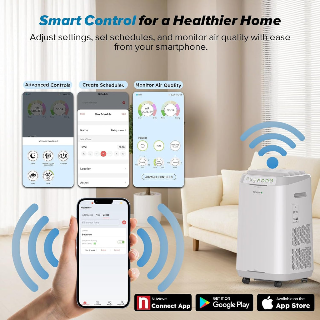 Nuwave Forever Smart Air Purifier for Home, Never Replace Air Filter System, Patented 7-Stage Filtration, Cleans Large Room up to 2,002 Sq Ft, Adjustable Flow Panel, Washable & Reusable Filters