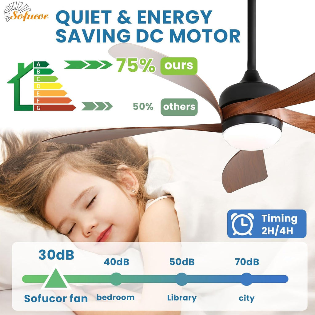 Sofucor 52" Smart Ceiling Fan, Indoor/Outdoor Ceiling Fans with Lights and Remote, Compatible with Alexa/Google/App, 3-Color Light 6-Speed Timing Reversible DC Motor for Bedroom Living Room Patio