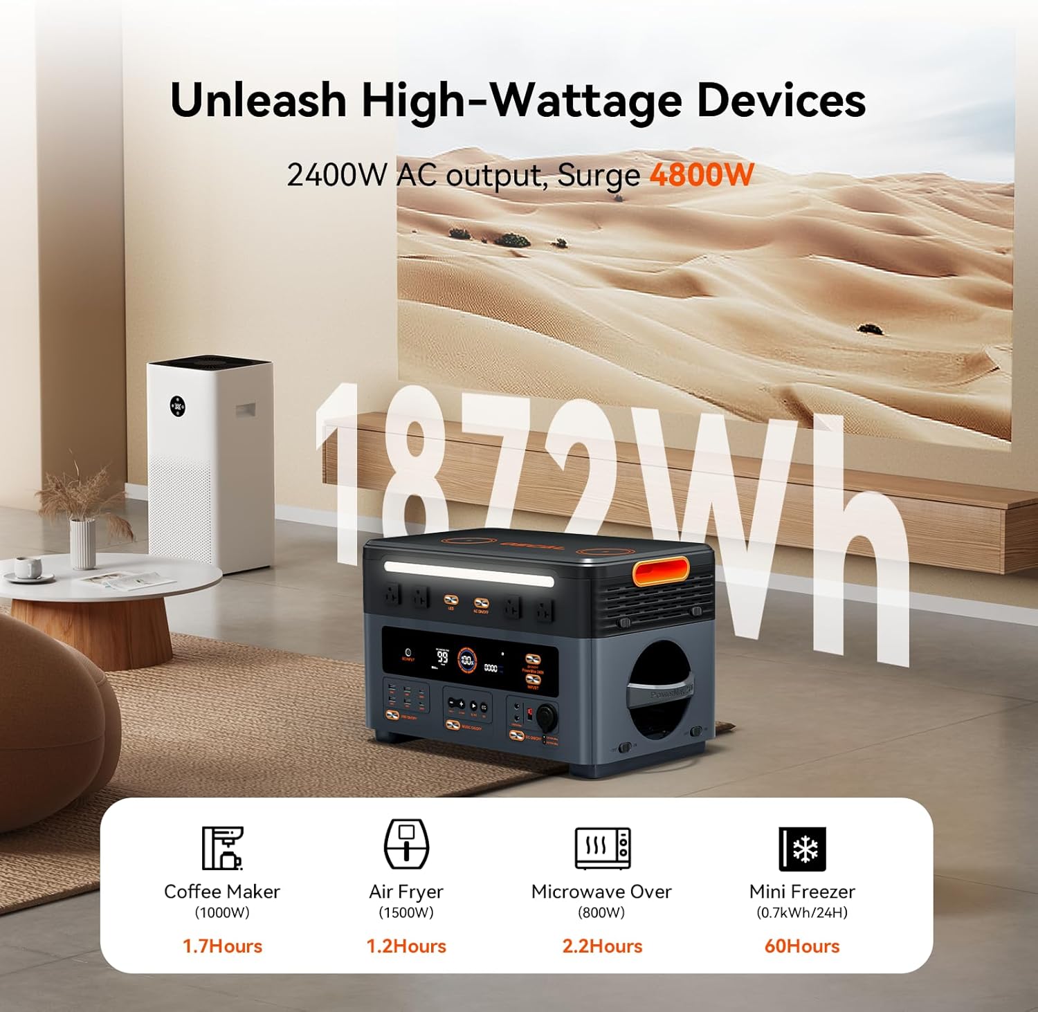 Oscal PM2400 Portable Power Station, 1872Wh LiFePO4 Home Backup Battery, Dual Speaker 2400W Solar Generator(Surge 4800W), Dual Wireless Charging Pad, with 400W solar panel