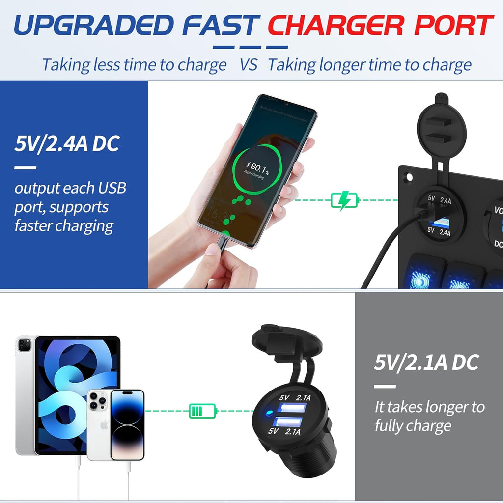 Marine Switch Panel Waterproof 12 Volt 5 Gang Rocker Switch Panel Blue Lighted with Dual USB Socket 4.8A & 12V LED Voltmeter & Cigarette Lighter Socket for Marine Boat Car RV Truck