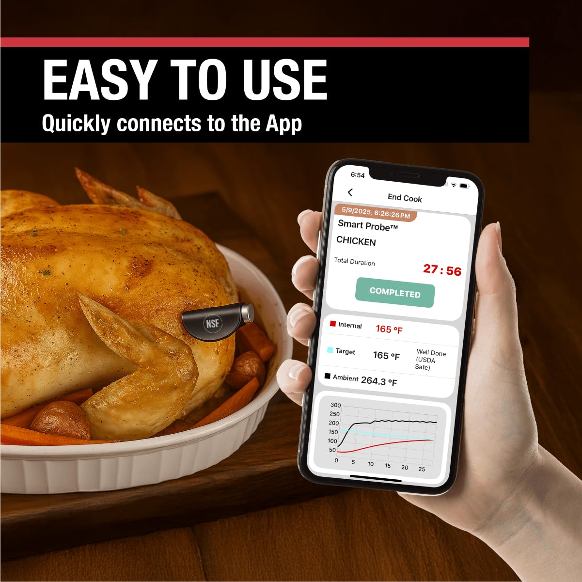 CDN Smart Probe Bluetooth Meat Thermometer | Wireless Digital Thermometer with NSF Certified Probe | Remote Temperature Monitoring via App for iOS & Android | for Oven, BBQ, Grill, Smoker | STP212