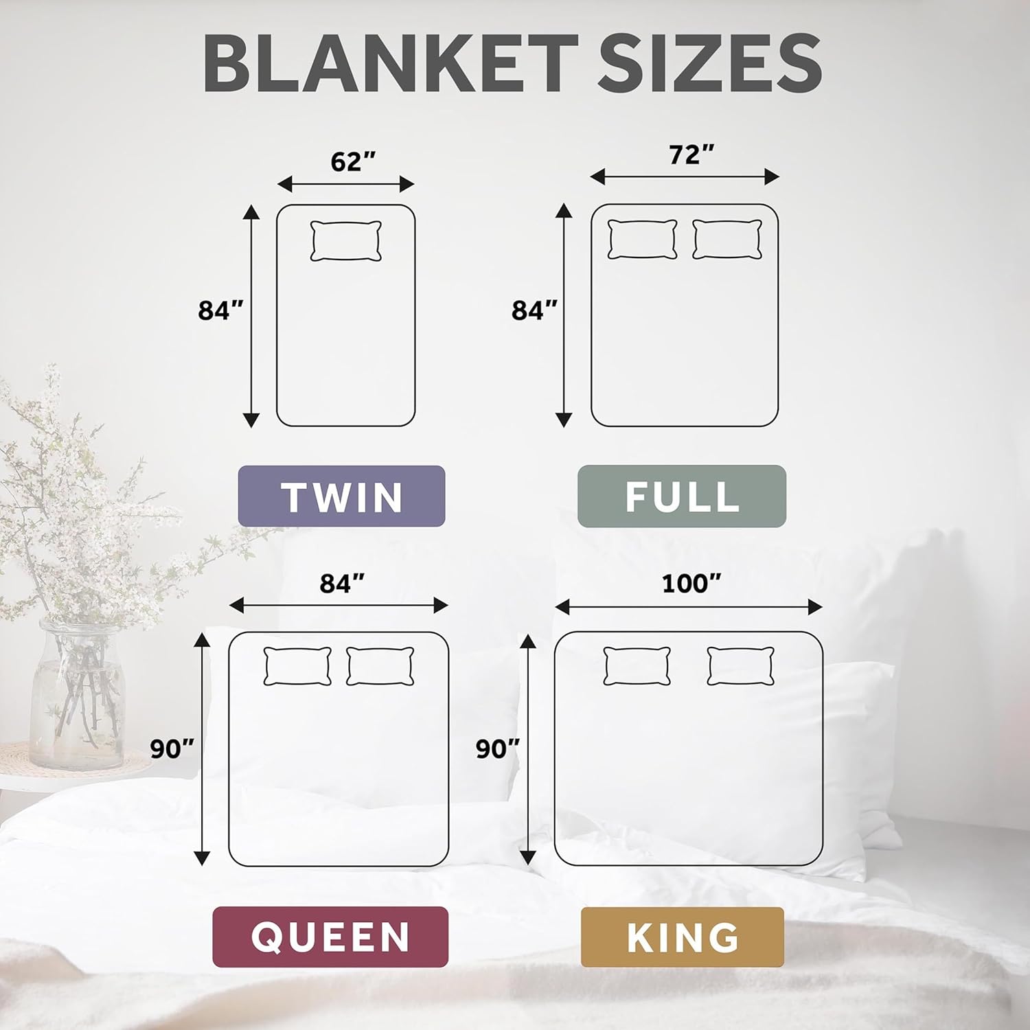 Sunbeam Royal Ultra Fleece Heated Electric Blanket Queen Size, 90" x 84", 12 Heat Settings, 12-Hour Selectable Auto Shut-Off, Fast Heating, Machine Washable, Warm and Cozy, Pebble