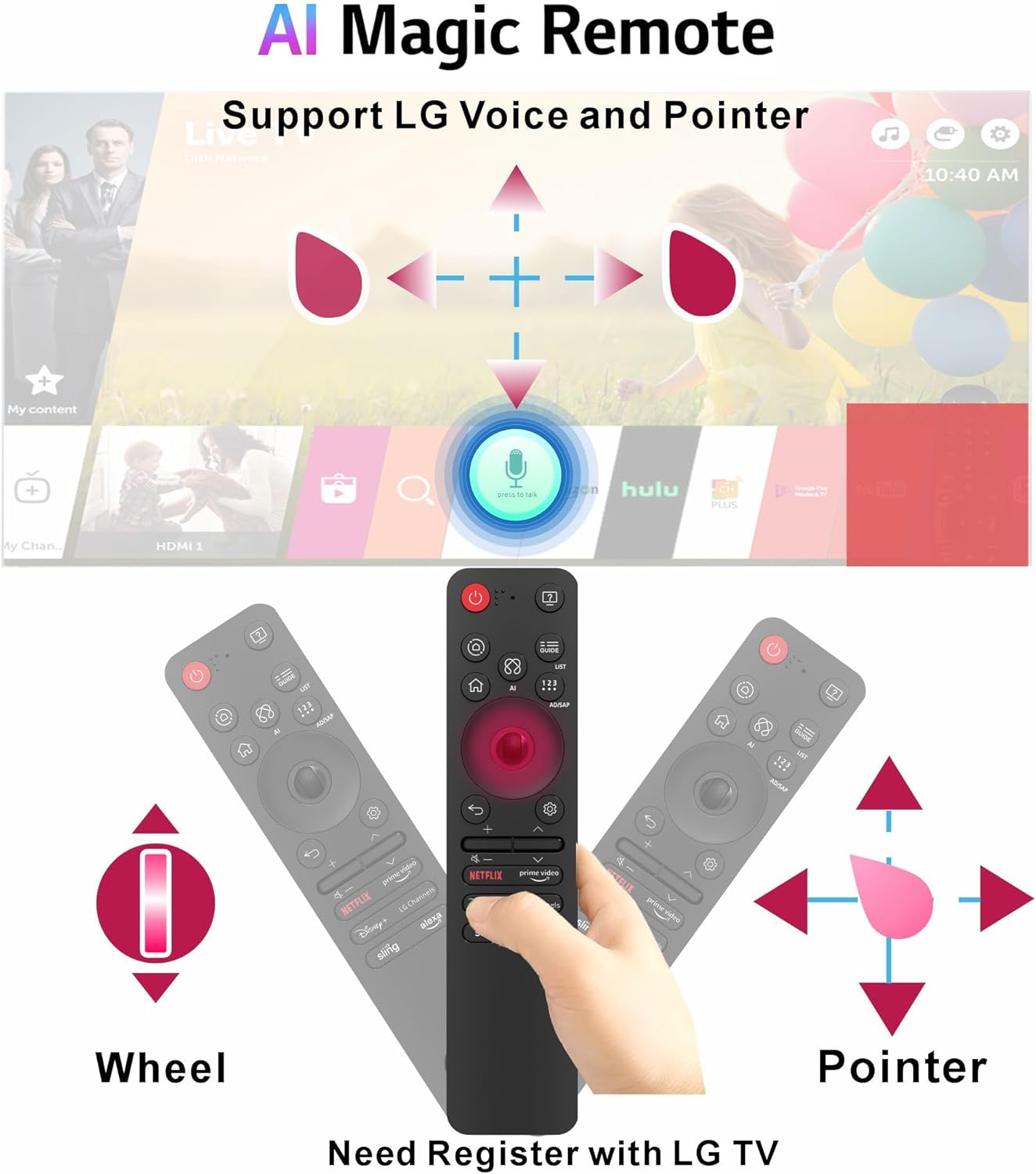Alizen Magic AI Compatible with LG Magic Remote MR25GA 2025, for LG TV Remote replacment, AI, Pointer, Alexa Voice, Bluetooth, MR25GN, AKB76046603, C5, B5, G5, M5 Series