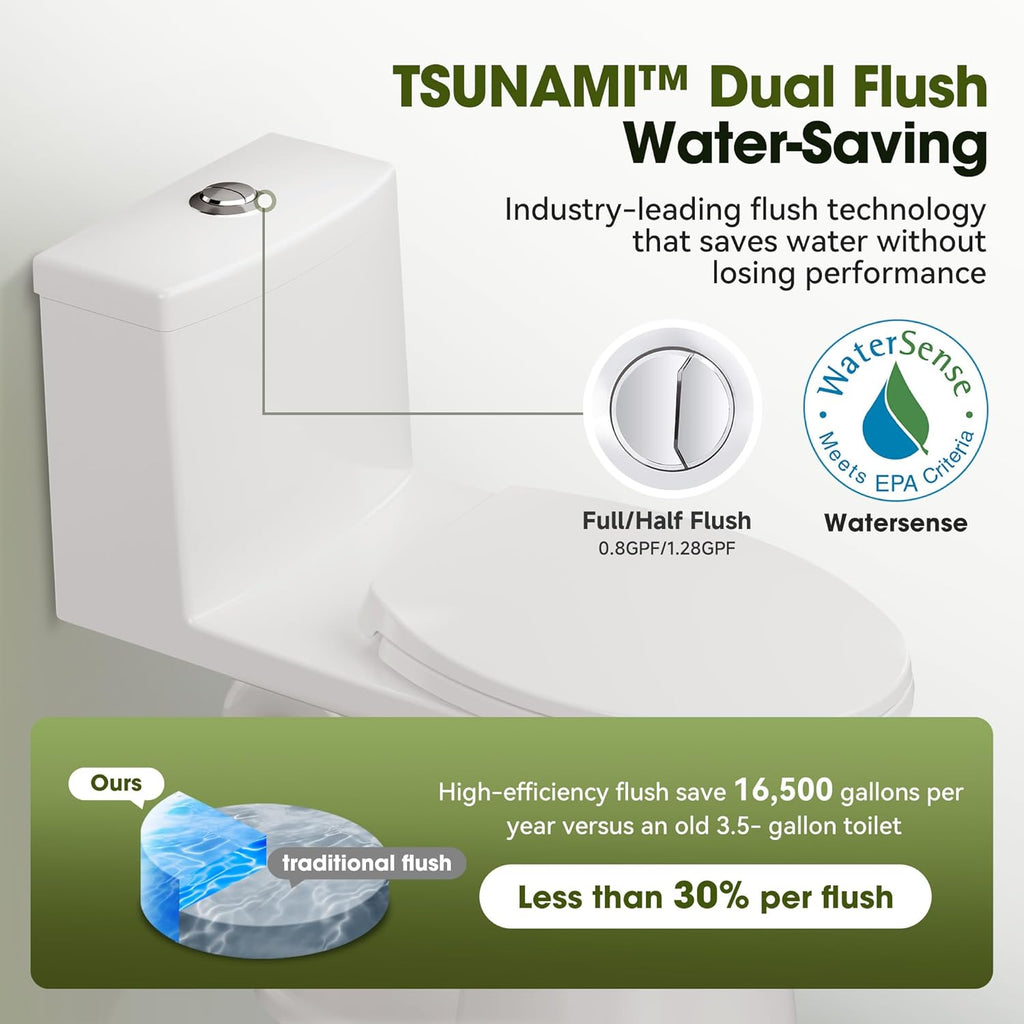 One piece Toilets for Bathroom, 17“ ADA Comfort Height Toilets, 0.8/1.28 GPF Dual Flush Toilet, Nano Self-Cleaning Glaze, WaterSense Certified, Easy to Clean & Install, 12" Rough-In