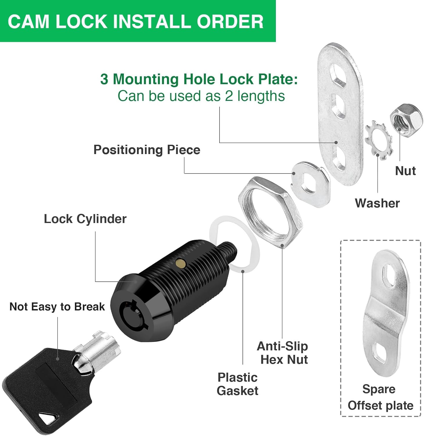 10 Pack Cabinet Lock with Keys, 1-1/8" RV Storage Lock Keyed Alike, RV Locks for Storage Door, Camper Cabinet Door Toolbox Lock Mailbox RV Cam Locks with Manual (Black -10 Pack, 1-1/8 Inch)