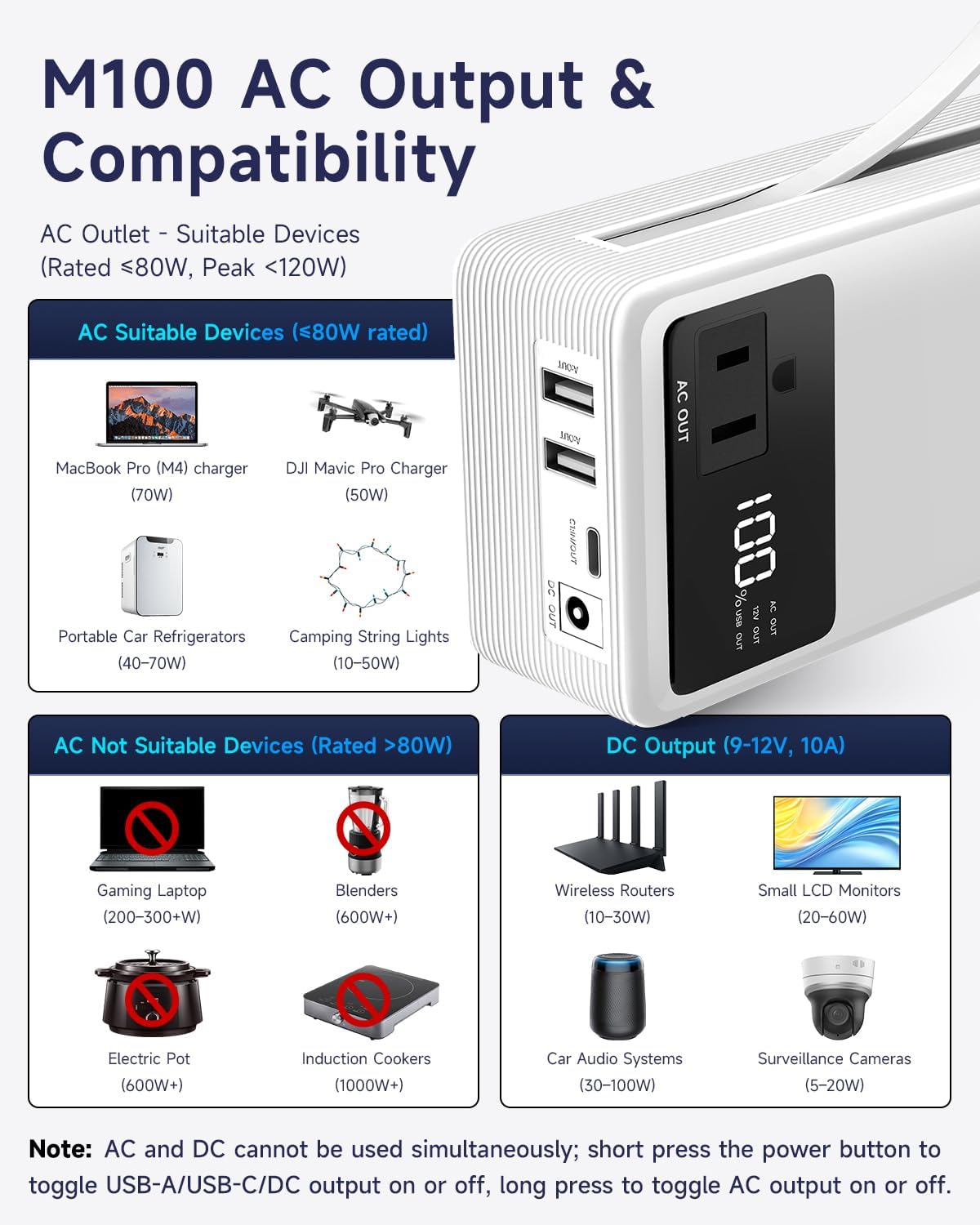 Power Bank with AC Outlet 99.9Wh Portable Power Stationr Camping Essentials Small Electric Generator Large Lithium Battery with 110V 80W Rated 120W Peak AC Plug in Output 60W Type-C Outdoor Emergency