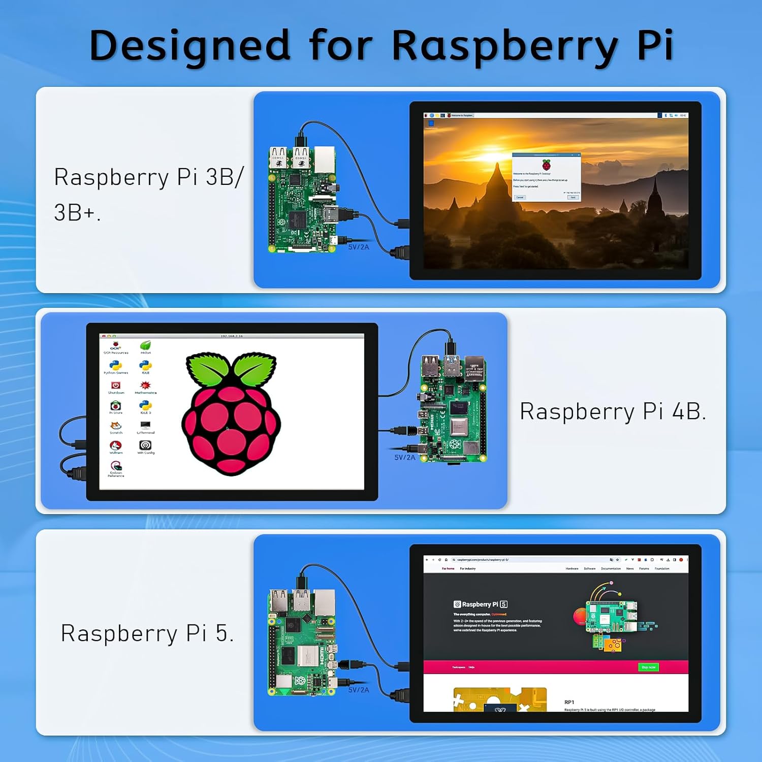 HMTECH 15.6'' Raspberry Pi Screen FHD 1920×1080 IPS Touchscreen Monitor, HDR Plug&Play, Secondary & External Monitor for Raspberry Pi 5/4/3/ Win 11/10/8/7