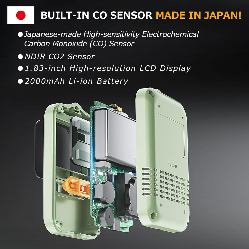 Carbon Monoxide detectors 4-in-1 Portable CO & CO2 Monitor for Travel RV CO Detector Temp/Hum Sensor, Rechargeable Real-Time CO Alarm& CO2 Alarm for Air Safety & Quality (Japan CO Sensor & NDIR)