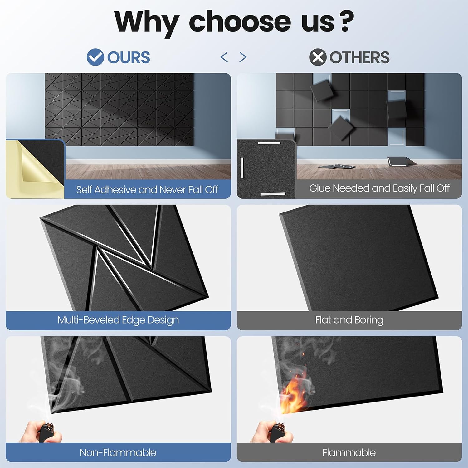 8 Pack Acoustic Panels with Self-Adhesive, 12"X 12"X 0.4"Sound Proof Foam Panels, Sound Panels High Density, Soundproof Wall Panels for Home Studio Office-Black