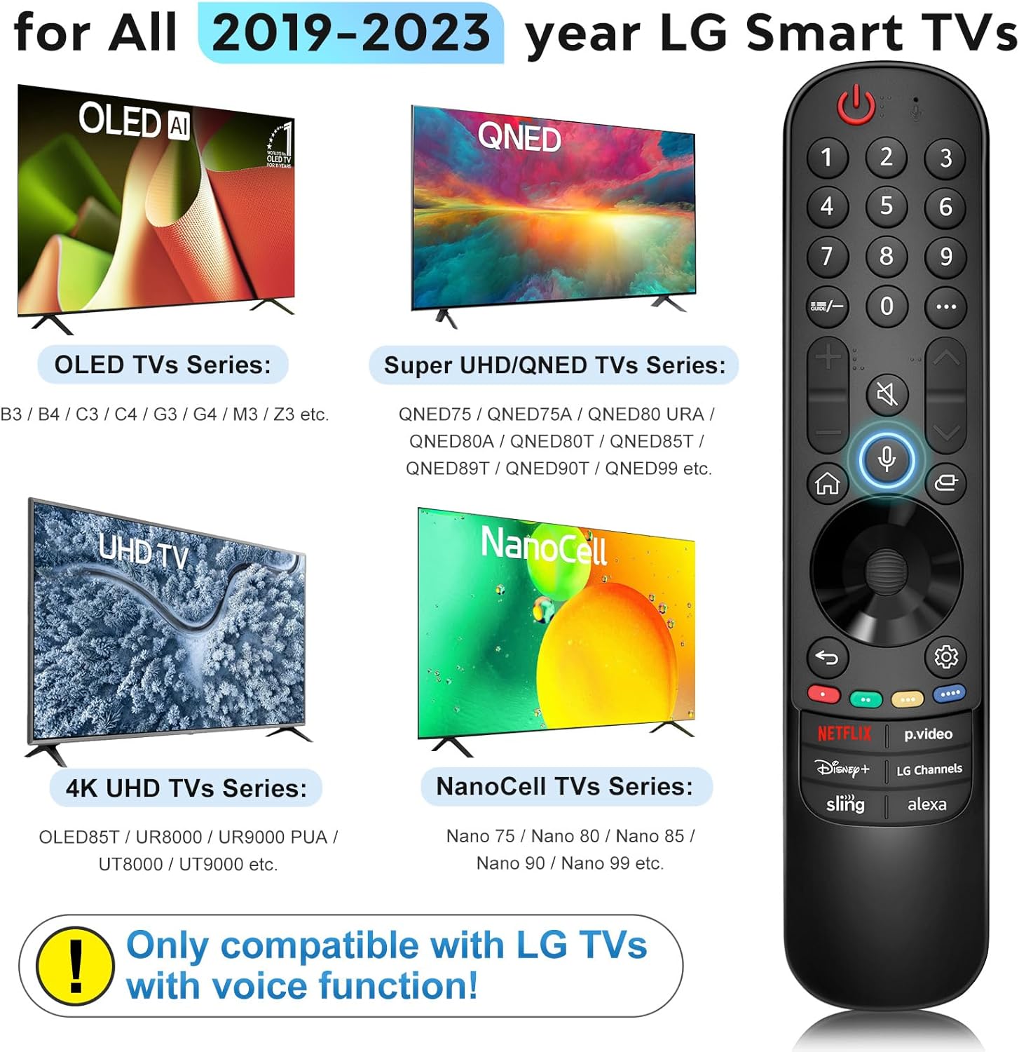 Voice Magic for LG-TV-Remote Control Replacement, for Magic Remote MR21 MR22 MR23 MR24GA with Battery, with Voice Recognition and Pointer Function