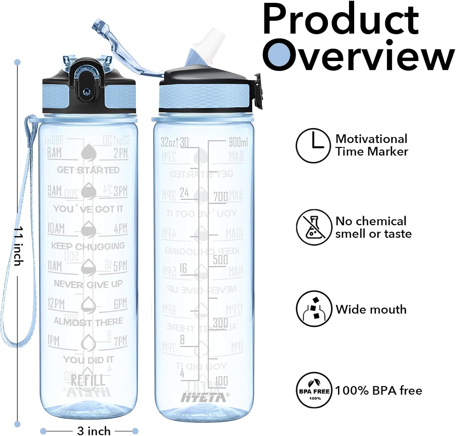 Hyeta 32 oz Water Bottles with Times to Drink and Straw, Motivational Water Bottle with Time Marker, Leakproof, Drinking Sports Water Bottle for Fitness, Gym and Outdoor