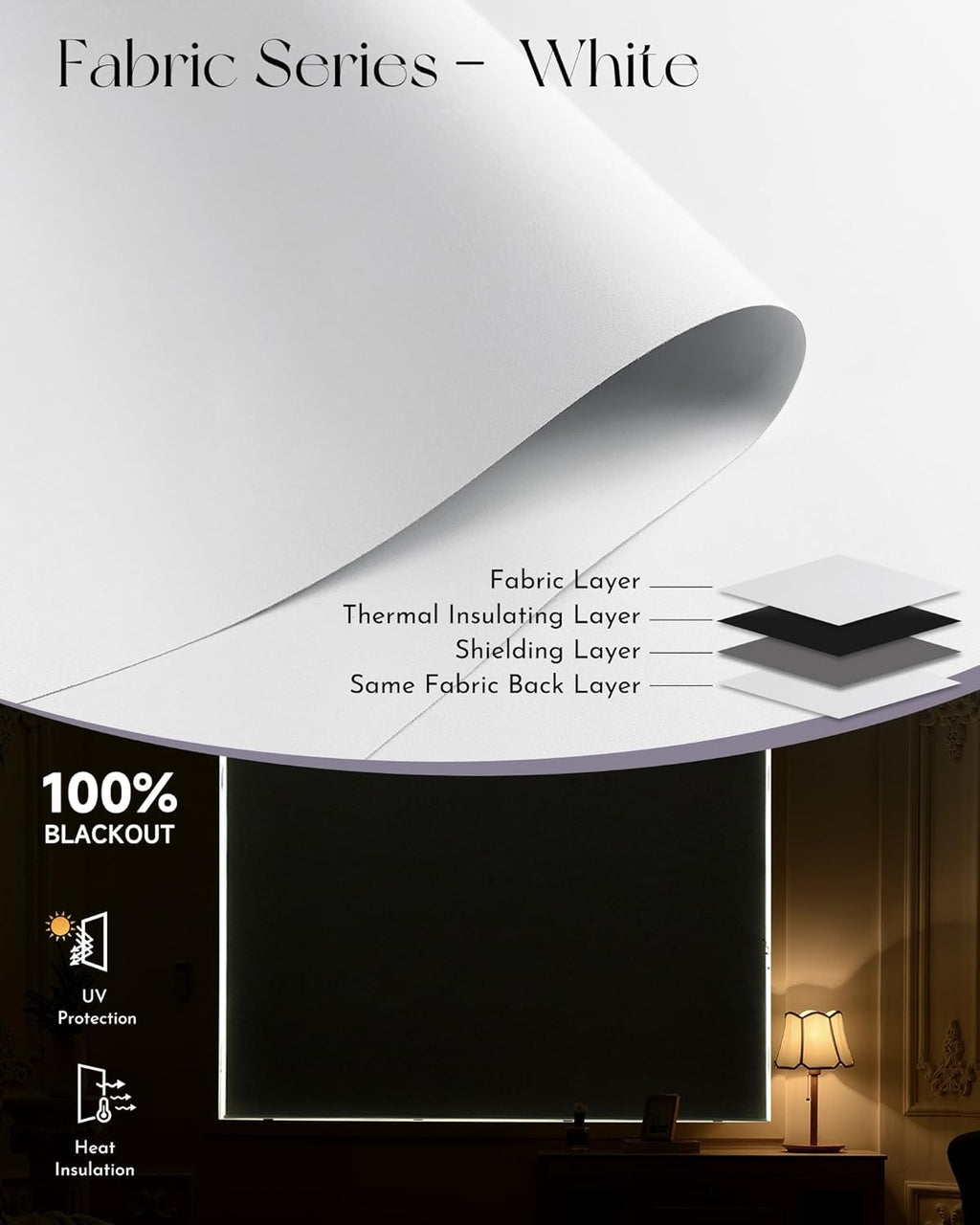 Graywind Motorized Roller Shades Work with Alexa Google Smart Blackout Shades with Remote Insulated Triple Weaved Fabric Window Blinds with Valance for Smart Home Office, Customized Size (White)