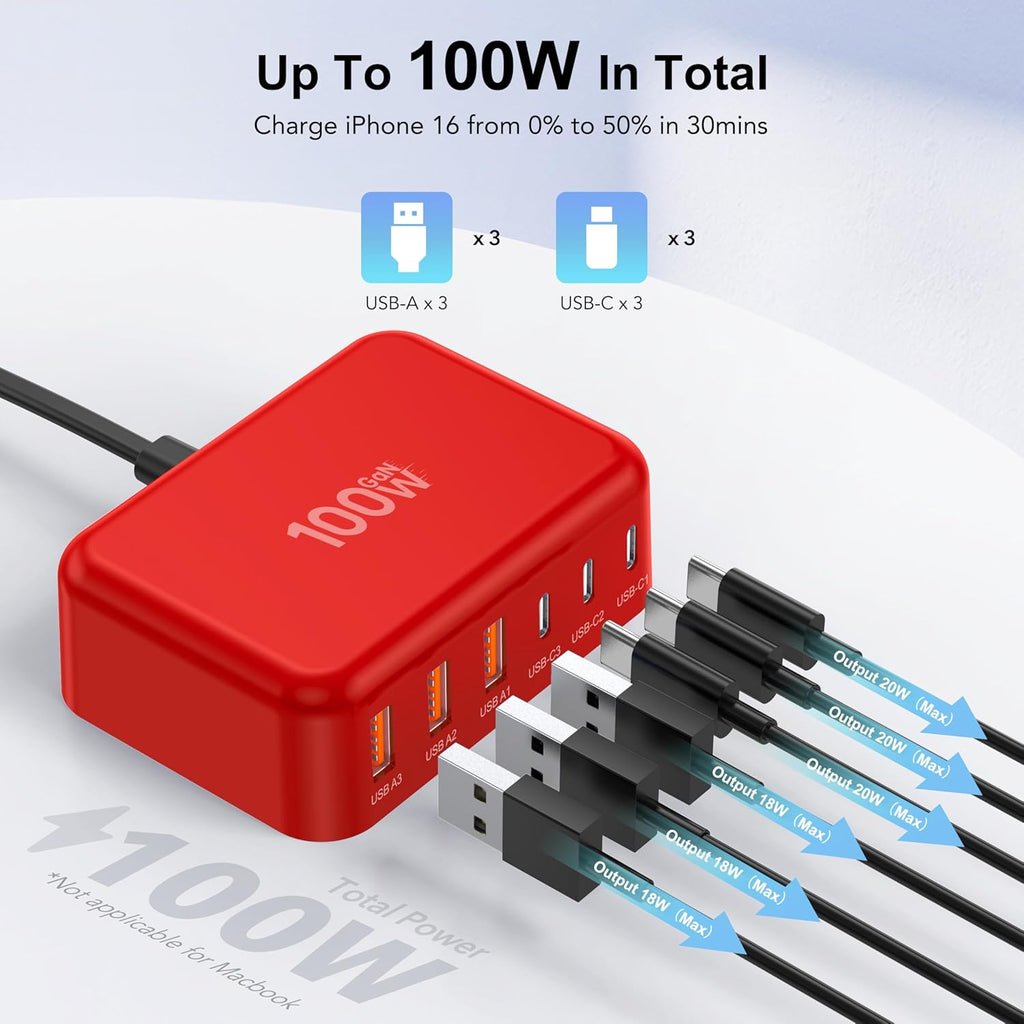 USB C Fast Charger 100W GaN 6 Port Type USB C Charging Station Hub Block Wall Charger Power Strip Adapter Plug Cube Brick 3 USB A for iPad iPhone 17 16 15 14 13 12 11 Pro Max