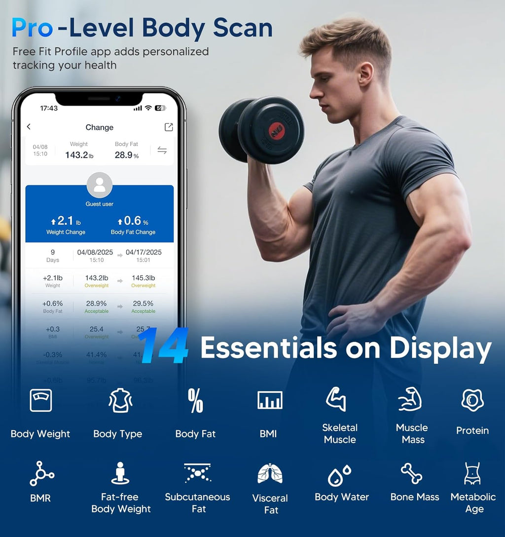 GE Scale for Body Weight, Body Fat, BMI, Muscle Mass, Smart Bathroom Scales with 14 Body Composition Metrics with Large Display, Accurate Bluetooth Weighing Machine with Fitness App, 400 lbs