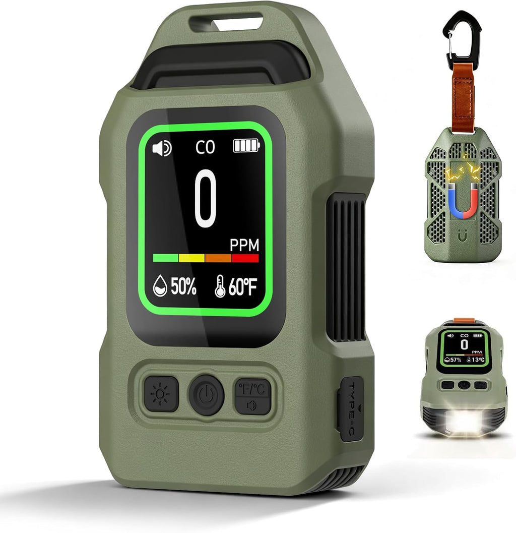 Portable Carbon Monoxide Detector for Travel, Professional 3-in-1 Square CO Monoxide Monitor with Audible and Visual Alarm Rechargeable Backlit LCD Screen 300HR Standby for Home Car Camping Tent