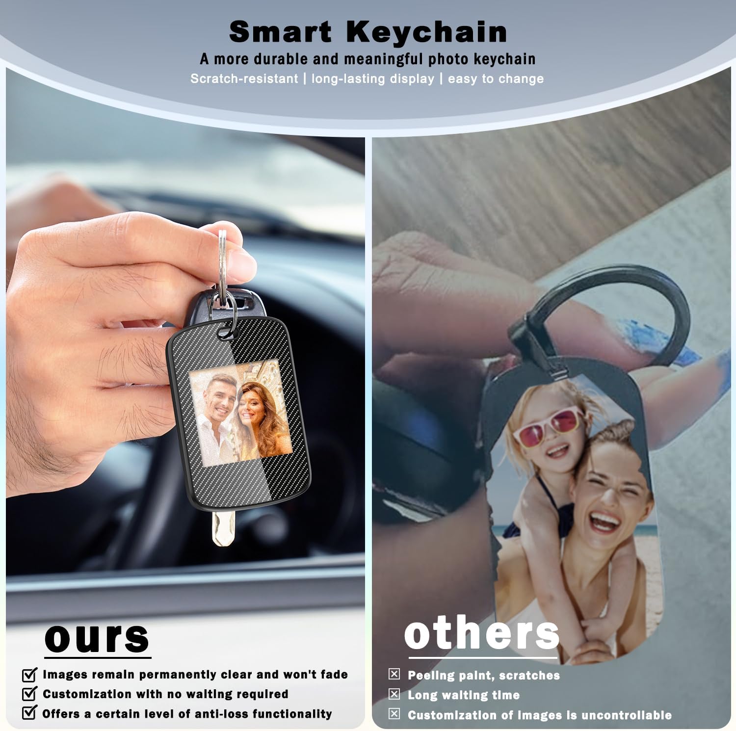 Customized Keychain with Picture,Personalized Photo Keychain with Build-in Find My Tracker,Contact Information,Item Locator for Key,Pets,Luggages,iOS 14.0 and Up,Great Gift for Family and Friends