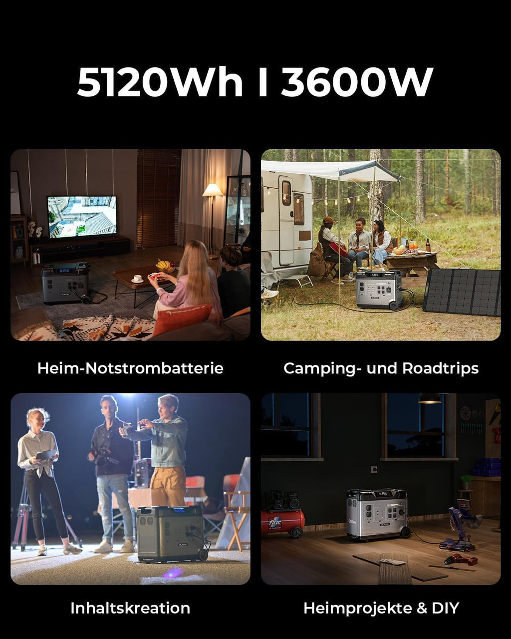 OUKITEL P5000 Pro Solar Generator(2025 NEW), 5120Wh Solar Power Station with 5x3600W AC Outlets (6000W Peak), 1800W Fast Charging, Emergency Power Station for Home, Camping & RVs, Battery Backup