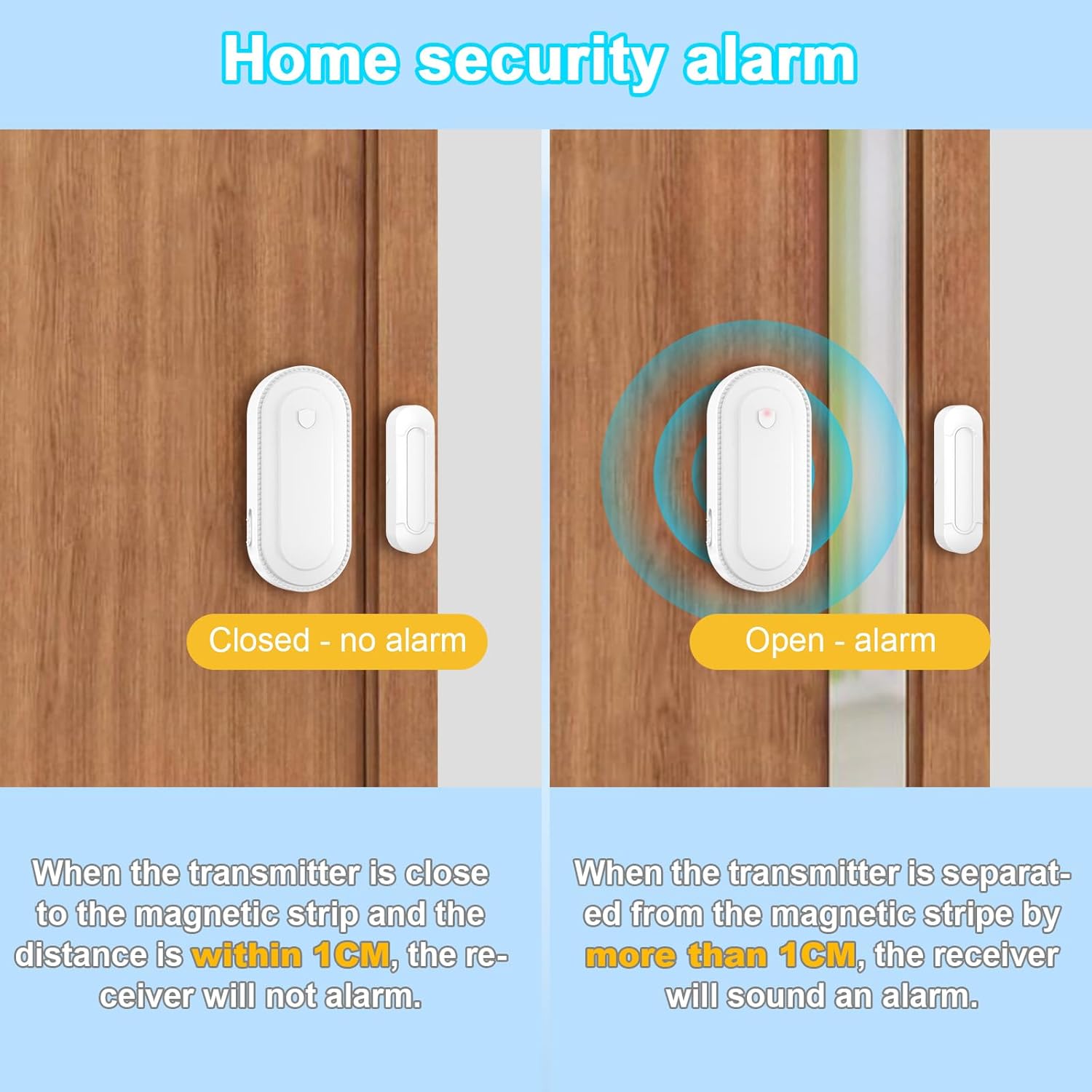 SURFOU Wireless Doorbell Chime with 4 Sensors 2 Receivers,Door Chimes When Door Opens,Door Sensor Chime,Alarms for Business/Home,Digital Doorbell Chime,55 Chimes 5 Volumes,1000FT/300M,IP55 Waterproof