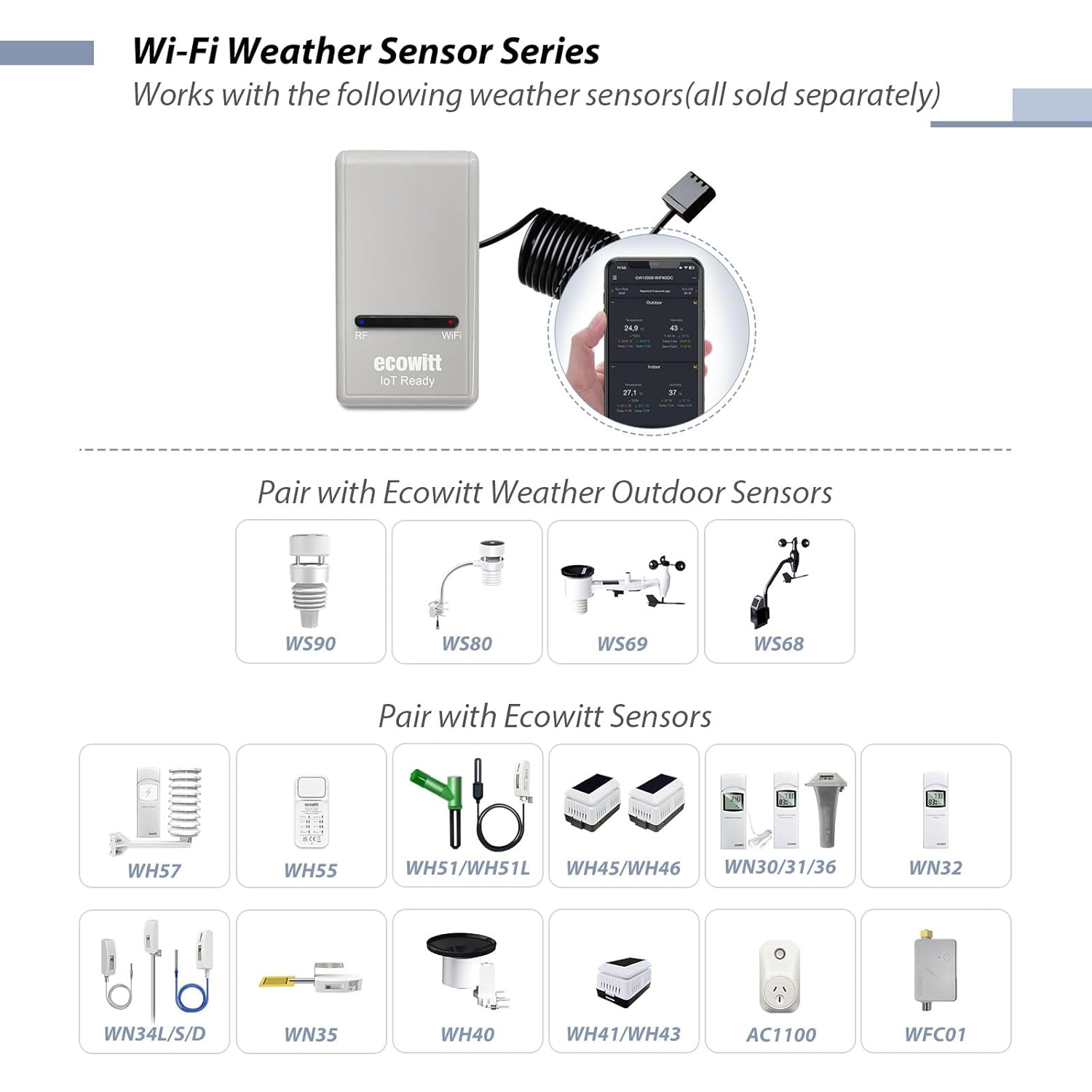 ECOWITT Wi-Fi Weather Station GW1210, Includes GW1200 Wi-Fi Gateway and WS90 Outdoor Sensor Array, 915 MHz