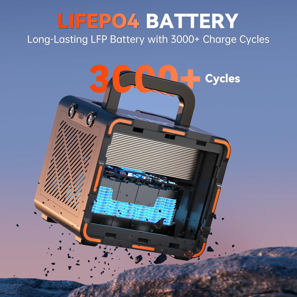 300W Portable Power Station, Solar Generator 259Wh, 70,000mAh LiFePO4 Battery with 65W USB-C PD&Pure Sine Wave AC, Solar Charging for Camping,Home Backup,Emergency Power(SOS Light & LCD Display)