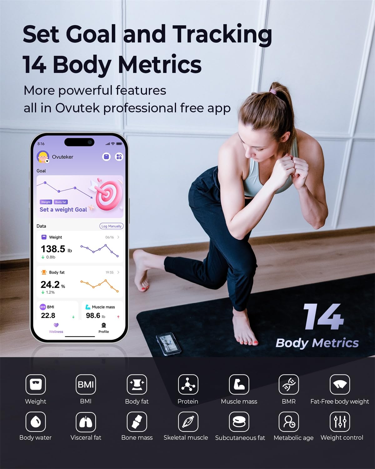 Ovutek Professional Smart Scale for Body Weight, BMI, Body Fat, Muscle Mass, Highly Accurate Body Composition Weighing Machine, Bathroom Digital Scale Large Display Sync with Fitness App, 450lb