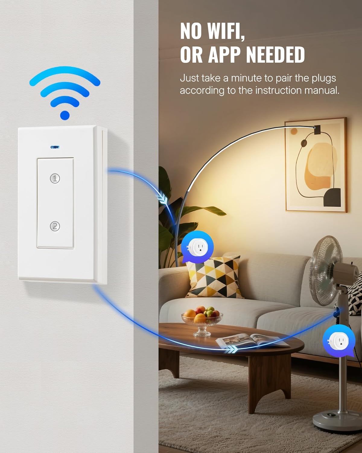 Remote Control Outlet WILAWELS Wireless Light Switch, 2 Pack Expandable and Removable Remote Outlet Switches for Christmas Light, Lamp, Appliance, FCC Listed, 1 Controller for 2 Outlets W05RC1206