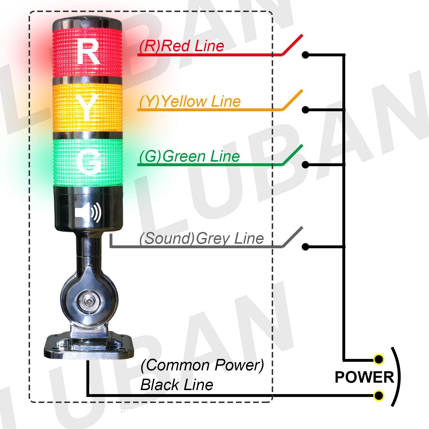 12-24V LED Stack Tower Lights, Industrial Warning Lights, Andon Lights, Column Signal Tower Indicator Lamp Beacon, Continuous/Flashing Light Switchable, 1 Layer (Without Buzzer)