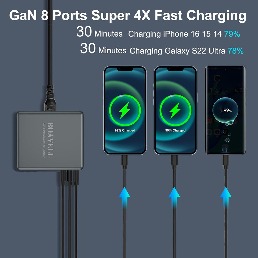 USB C Charger Block, 525W 8-Port GaN Fast Charging Station Hub with 100W Cable, Dual PD 100W Multi-Device USB C Wall Charger Adapter for iPhone 17 16 15, MacBook, Laptop, iPad, Samsung Galaxy and More