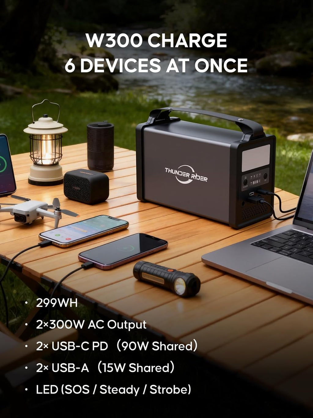 Portable Power Station 300W, 299Wh Backup Lithium Battery, Portable Electric Generator with AC Outlet Bank for CPAP, Outdoor Camping, RV Home Use Emergency