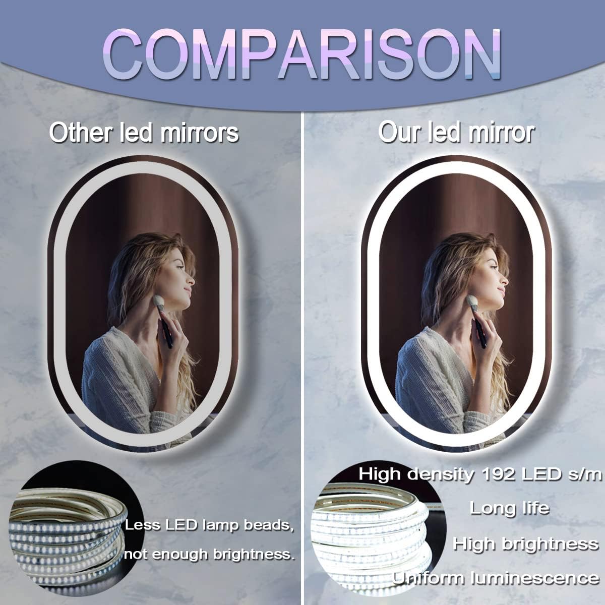36 x 24 Inch Oval LED Bathroom Mirror with Front Lights Smart Memory 3 Color Adjustable Brightness Anti-Fog 36 Inch Oval Lighted Vanity Mirror for Bathroom Wall Horizontal/Vertical Mounted