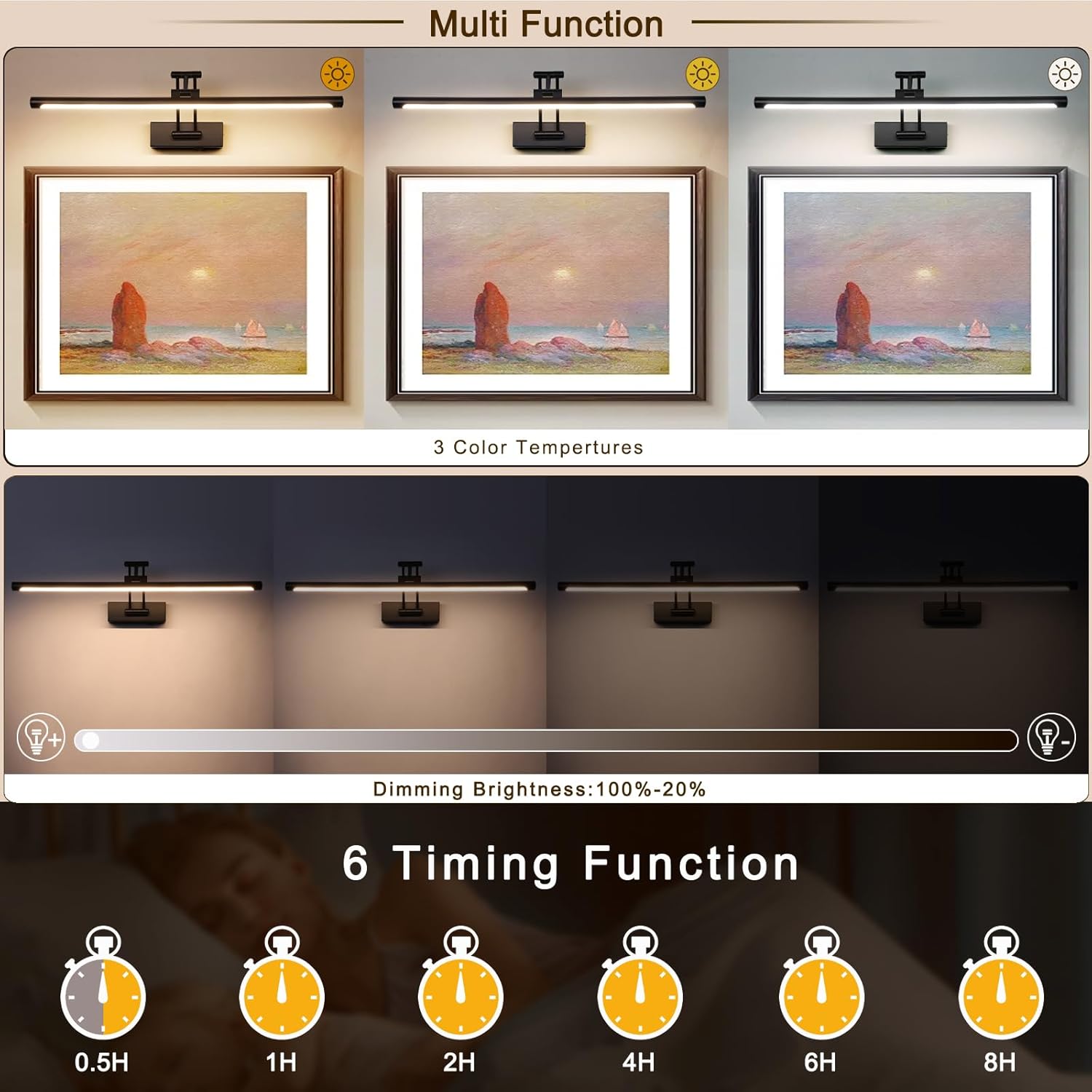 LED Battery Operated Picture Lights with Remote Wireless Art Lighting for Wall 23.6 Inch Rechargeable Painting Light Black Frame Lights Dimmable 3CCT Gallery Light for Library Portrait