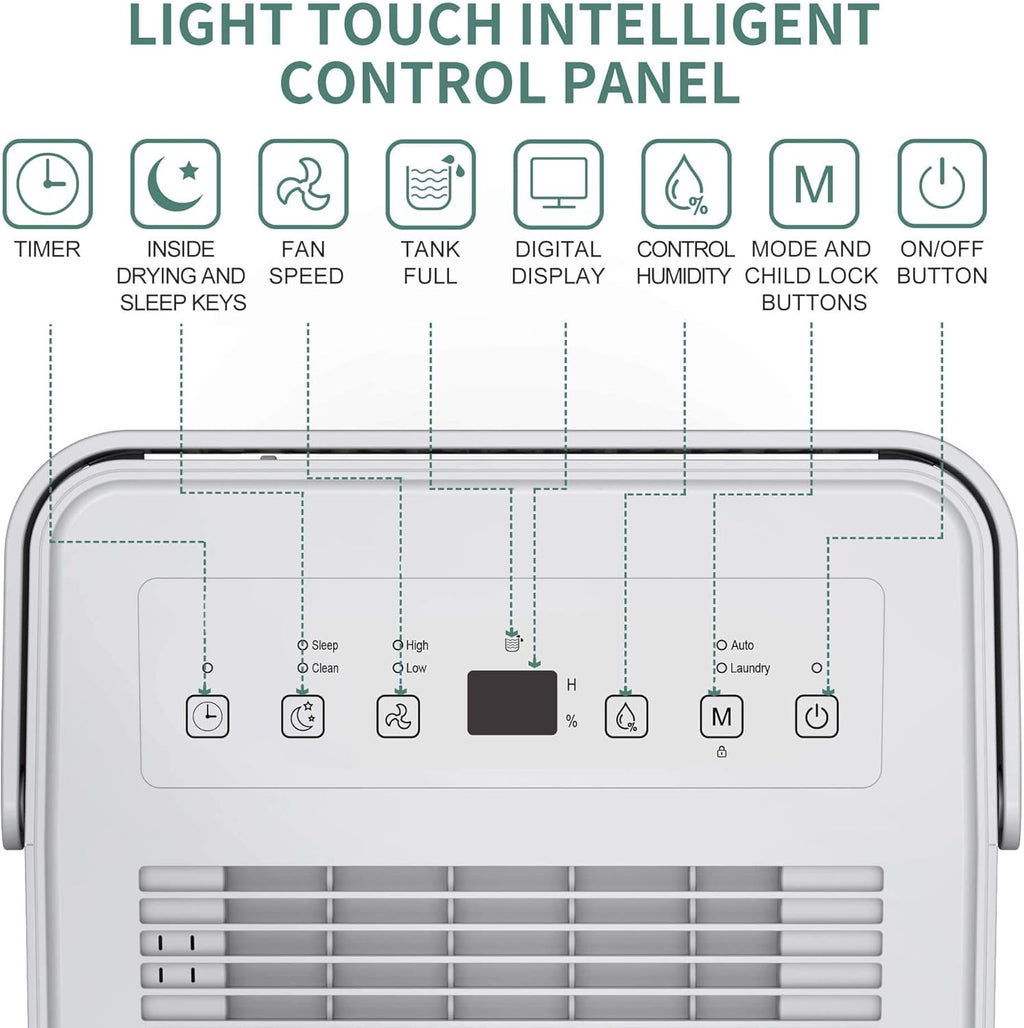 Uhome 30 Pint Dehumidifier - for Basement with Activated Carbon Filter,Ultra Quiet, Humidity Sensor, Auto Shut Off, Continuous Drainage Hose - Ideal Dehumidifiers for Home, 1500 Sq Ft Dehumidifiers