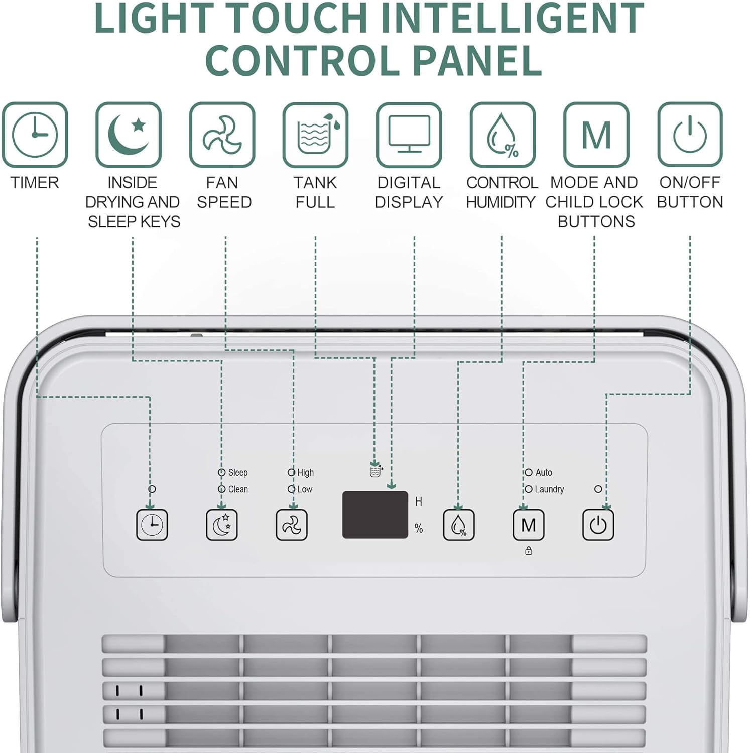 Uhome 30 Pint Dehumidifier - for Basement with Activated Carbon Filter,Ultra Quiet, Humidity Sensor, Auto Shut Off, Continuous Drainage Hose - Ideal Dehumidifiers for Home, 1500 Sq Ft Dehumidifiers