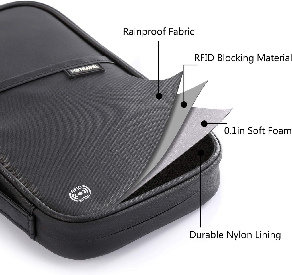 VanFn RFID Travel Passport Wallet, Family Passport Holder, Trip Document Organizer P.Travel Series (Nylon - Black)
