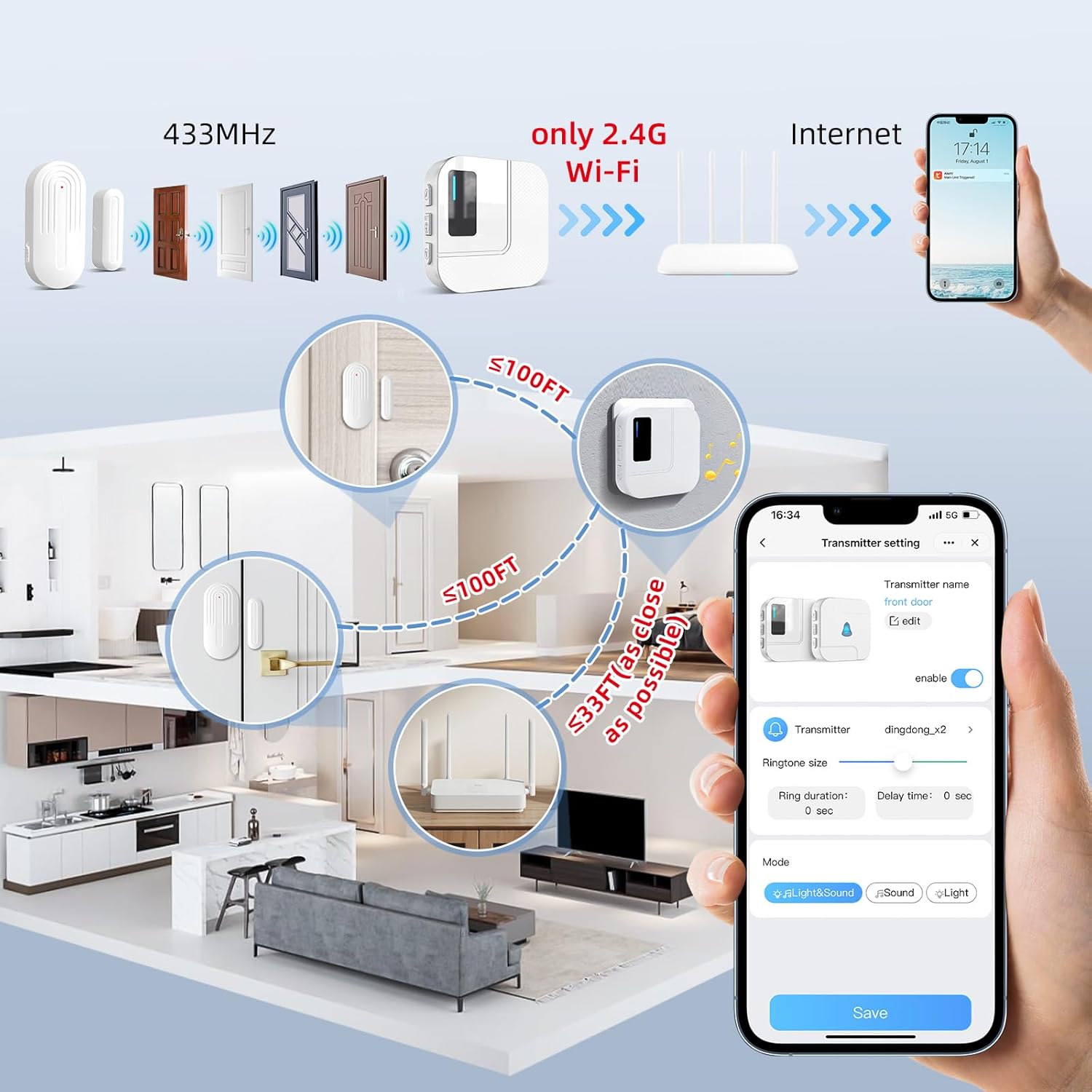Door Chime,Sanjie WiFi Door Sensor Open Chime When Entering for Business/Home/Store/Office Alert Your Phone,Alarms for Kids Safety,500 FT Range,20 Ringtones,2 Sensors 1 Receiver