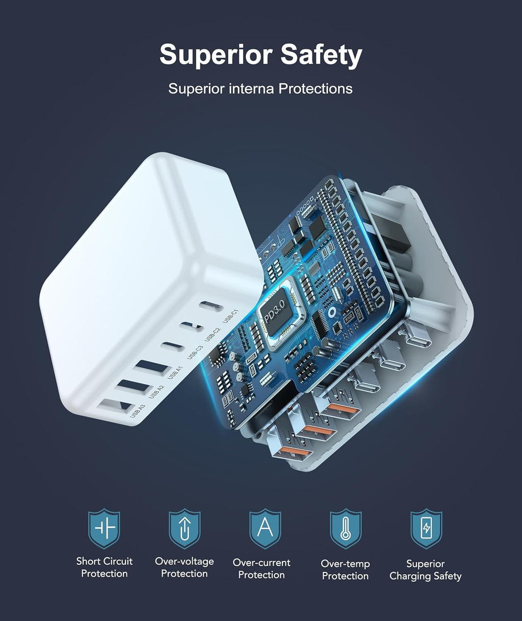 Fast Charger Block, GaN 6 Port USB C Charging Station Hub Cube, 100W Multiport Type C Wall Charger Power Strip Plug with PD 3.0+QC for iPhone13 14 15 16 17 Pro Max XR XS 8 7, Samsung, iPad, Table