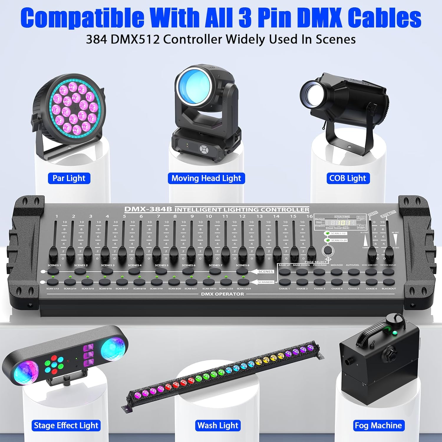 DJ Controller 384CH Fog DMX-512 DJ Controller Support 30 Banks 8 Scenes 24 fixtures Stage Lighting Console for Program Editing of DJ Lights Show Bar Club Live