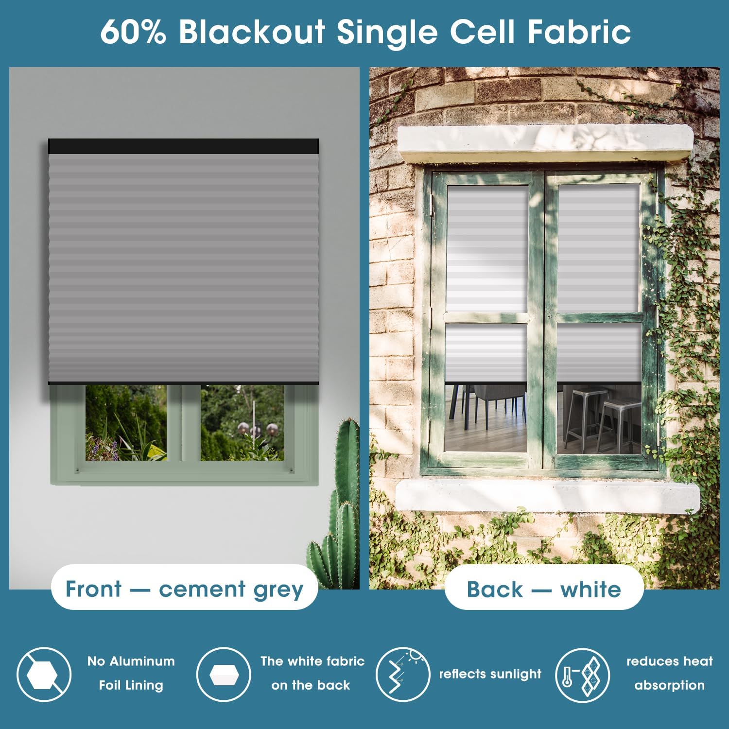 SmartWings Motorized Cellular Shades with Remote, Customized Electric Cordles Honeycomb Blinds Compatible with Alexa/Homekit/Google for Windows, 100% Blackout Double Cell Cement Grey