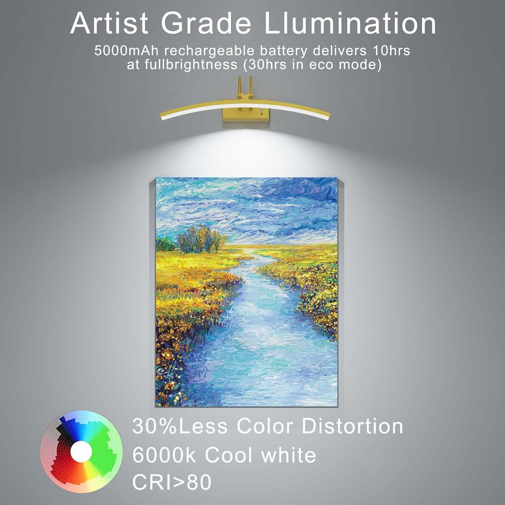 PAIHOME Picture Light for Wall Battery Operated, Rechargeable Picture Light with Smart Motion Sensor, Remote Dimmable & Timer, ‌16in Gold Wireless Art Lighting for Paintings Canvas Gallery Portraits