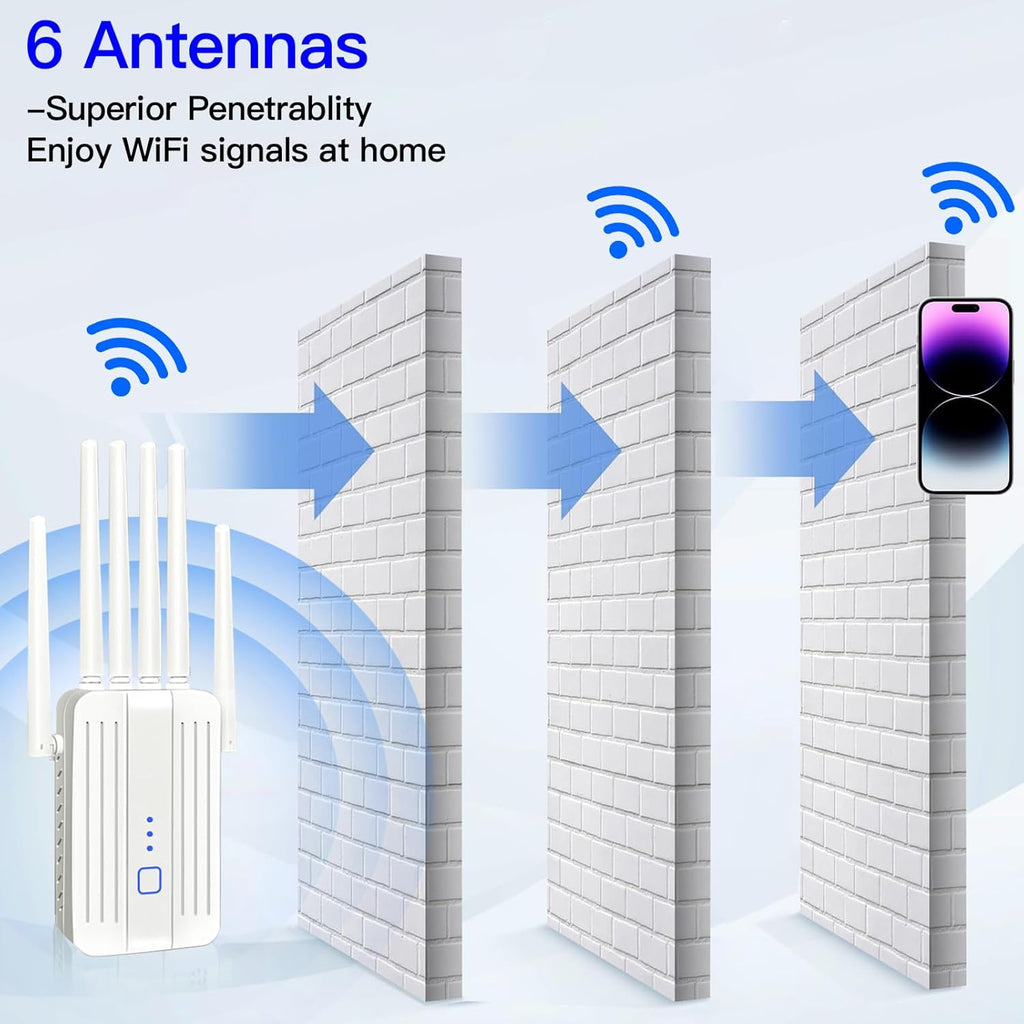 WiFi Extender Signal Booster with 6 Antennas, WiFi Extender with Ethernet Port, WiFi Booster Up to 10000 Sq.ft, WiFi Repeater, More Devices, Internet Extender WiFi Booster for Home, White