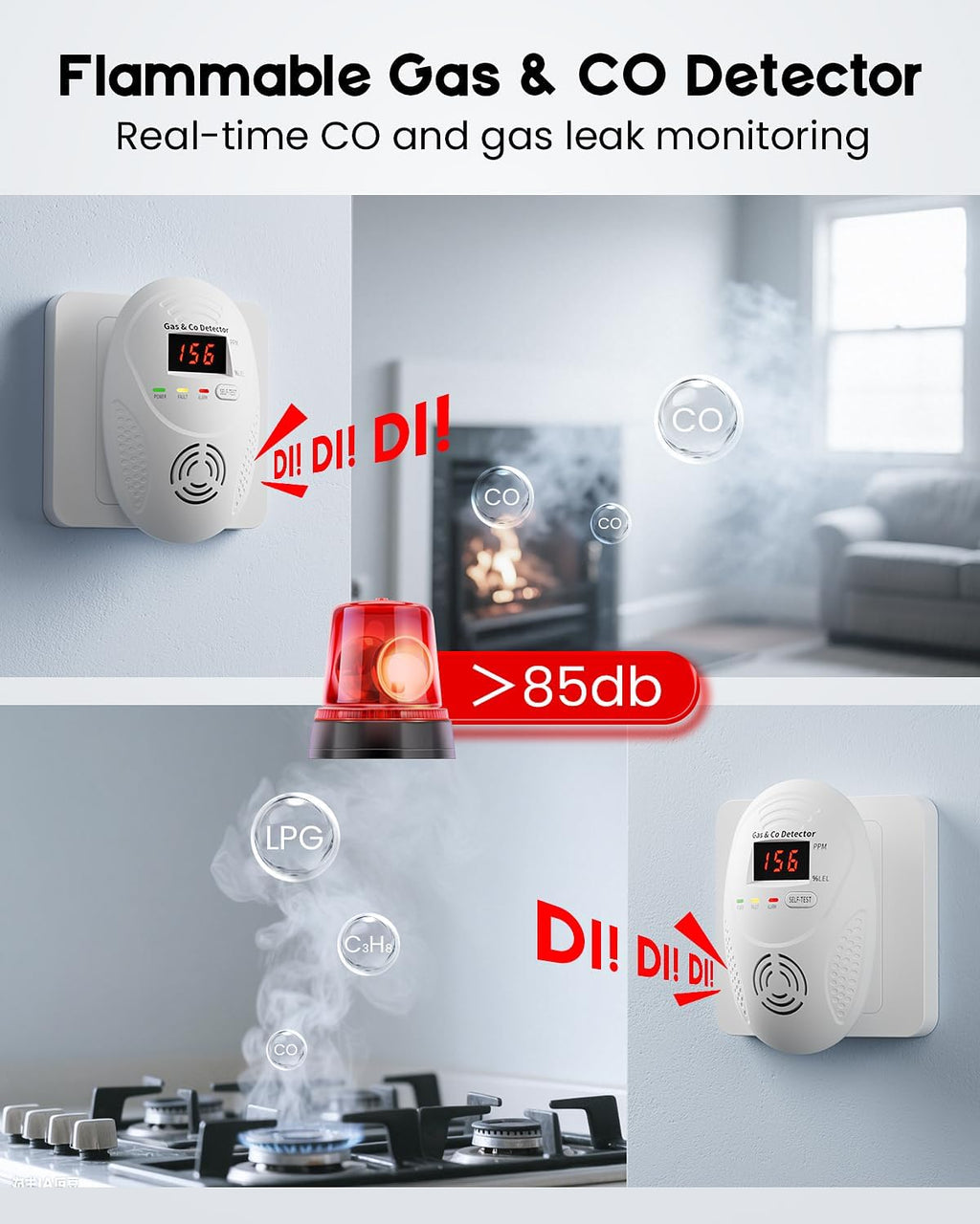 Carbon Monoxide Detectors and Natural Gas Detector, Carbon Monoxide Detectors Plug in, Gas Leak Detector with Dual Sensors - Natural, Propane, Co Leak Detection for Home, RV Essentials, White, 2Pcs