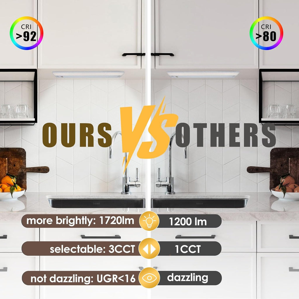 Ansen 2Packs of Under Cabinet Lighting Hardwired, 48in 26W 1720LM Dimmable Led Light for Kitchen/Closet, CRI 92+, R9 90+, 3 Color Temperature, 3000K/4000K/5000K(Warm White, Cool White, Daylight)