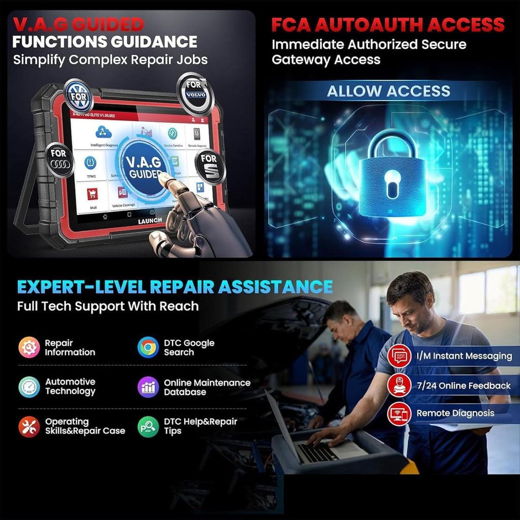 LAUNCH X431 PRO Elite OBD2 Scanner, 2025 All-in-One New Bidirectional Scan Tool with CANFD DOIP, ECU Diagnostics,38+ Resets, Full System,FCA Autoauth,VAG Guide, 2 Years Update Included