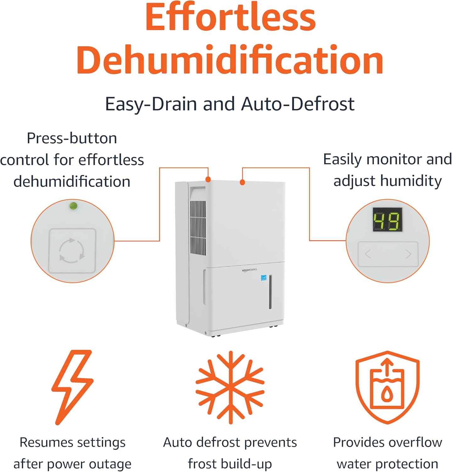 Amazon Basics Large Dehumidifier for Rooms, Energy Star Certified, Effectively Reduces Humidity, With Continuous Drain Pump, Timer, Auto-Defrost, Overflow Protection, up to 4000 SFT, 50 Pint, White