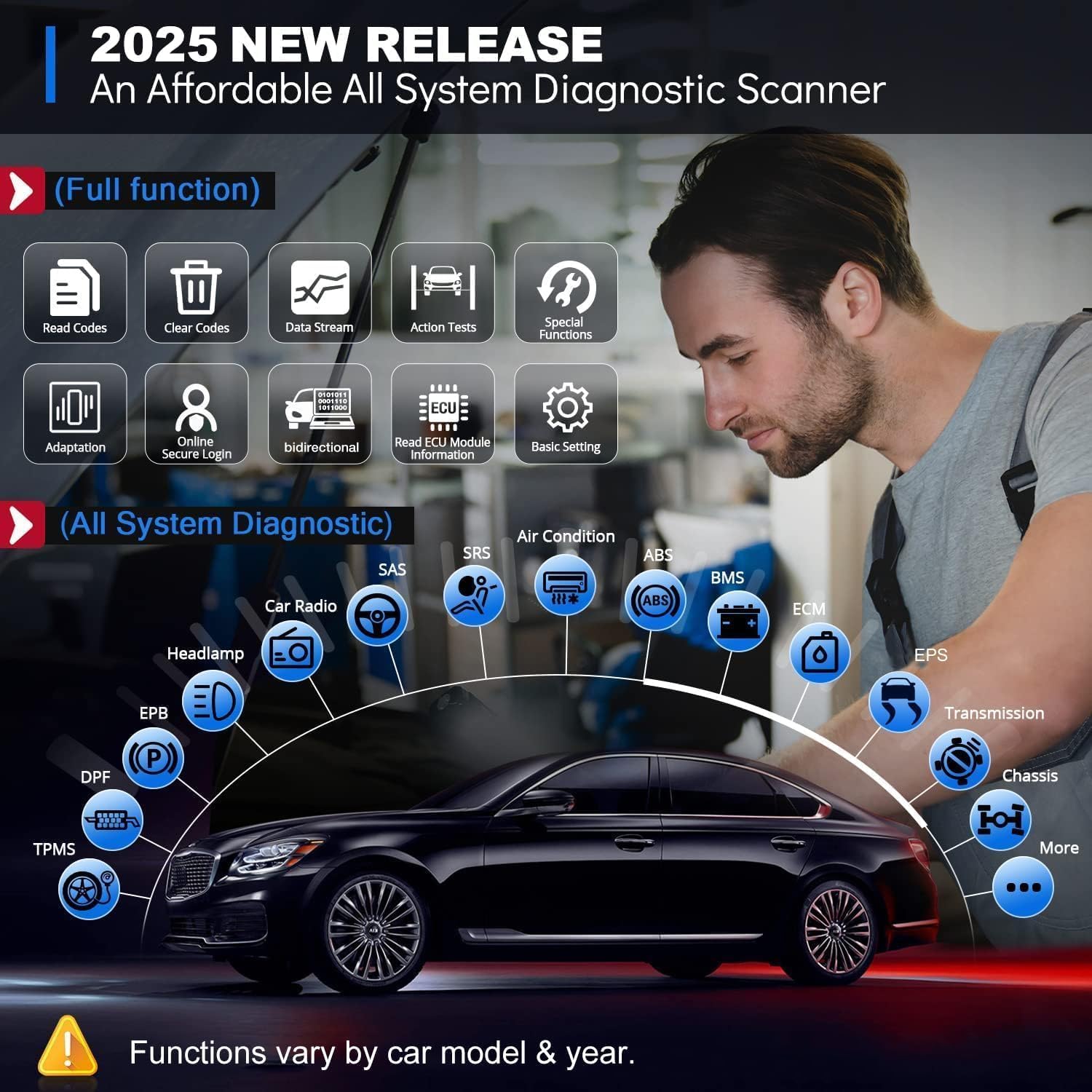 Thinkdiag2 All System Bidirectional OBD2 Diagnostic Scanner for iOS & Android, Bluetooth Scan Tool with CAN-FD Protocol, 15+ Reset Functions, ECU Code, Active Test, AutoVIN, 1 Year Update