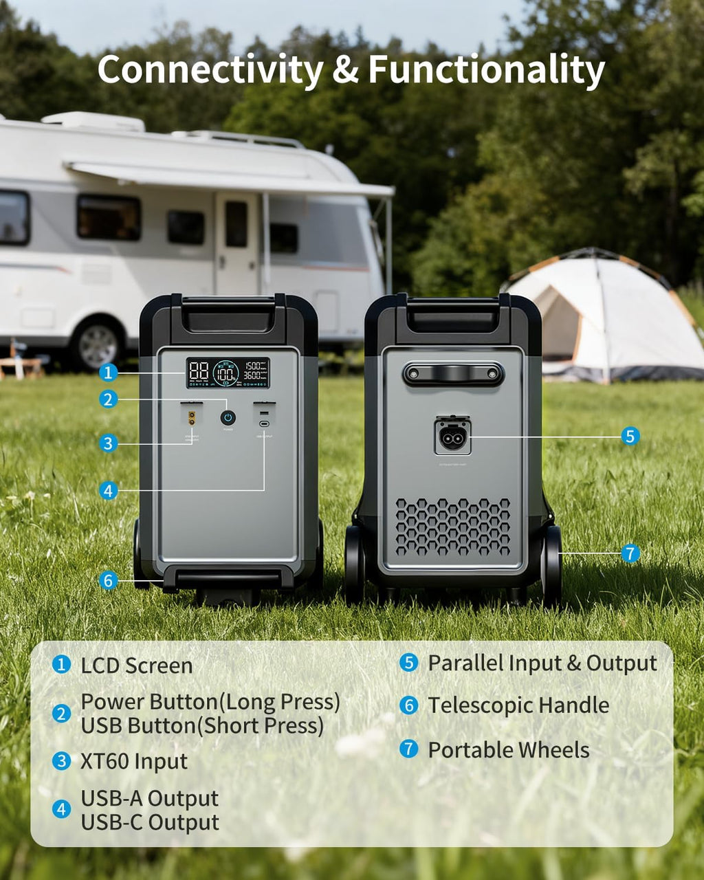 Portable Power Station Extra Battery for Ark3600, 3840Wh LiFePO4 Battery Electric Solar Generator for Garage, Home, Off-Grid Living,Car Refrigerator, Portable Air Conditioner
