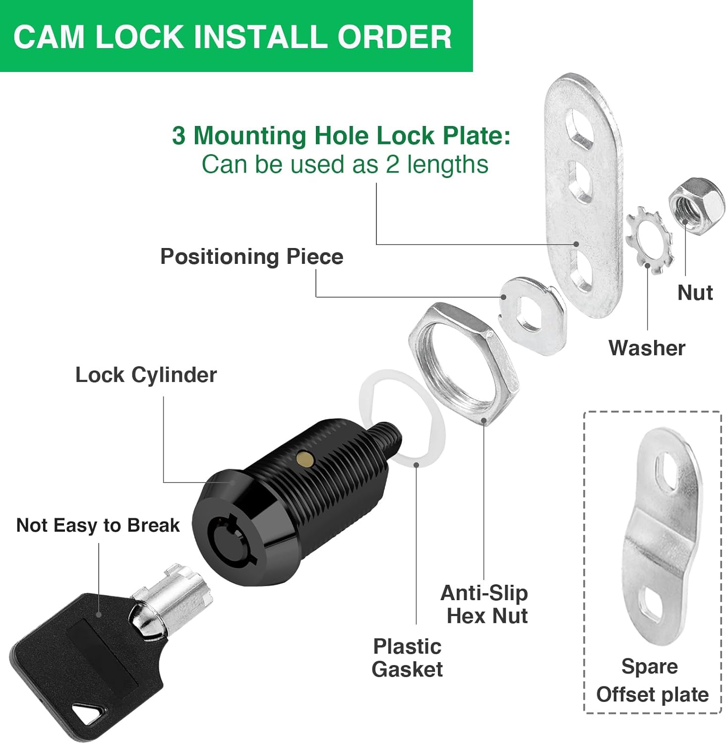 2 Pack Cabinet Lock with Keys, 1" RV Storage Locks Keyed Alike, RV Locks for Storage Door, Camper Toolbox RV Cam Locks with Manual(Black, 2Pack, 1 Inch)
