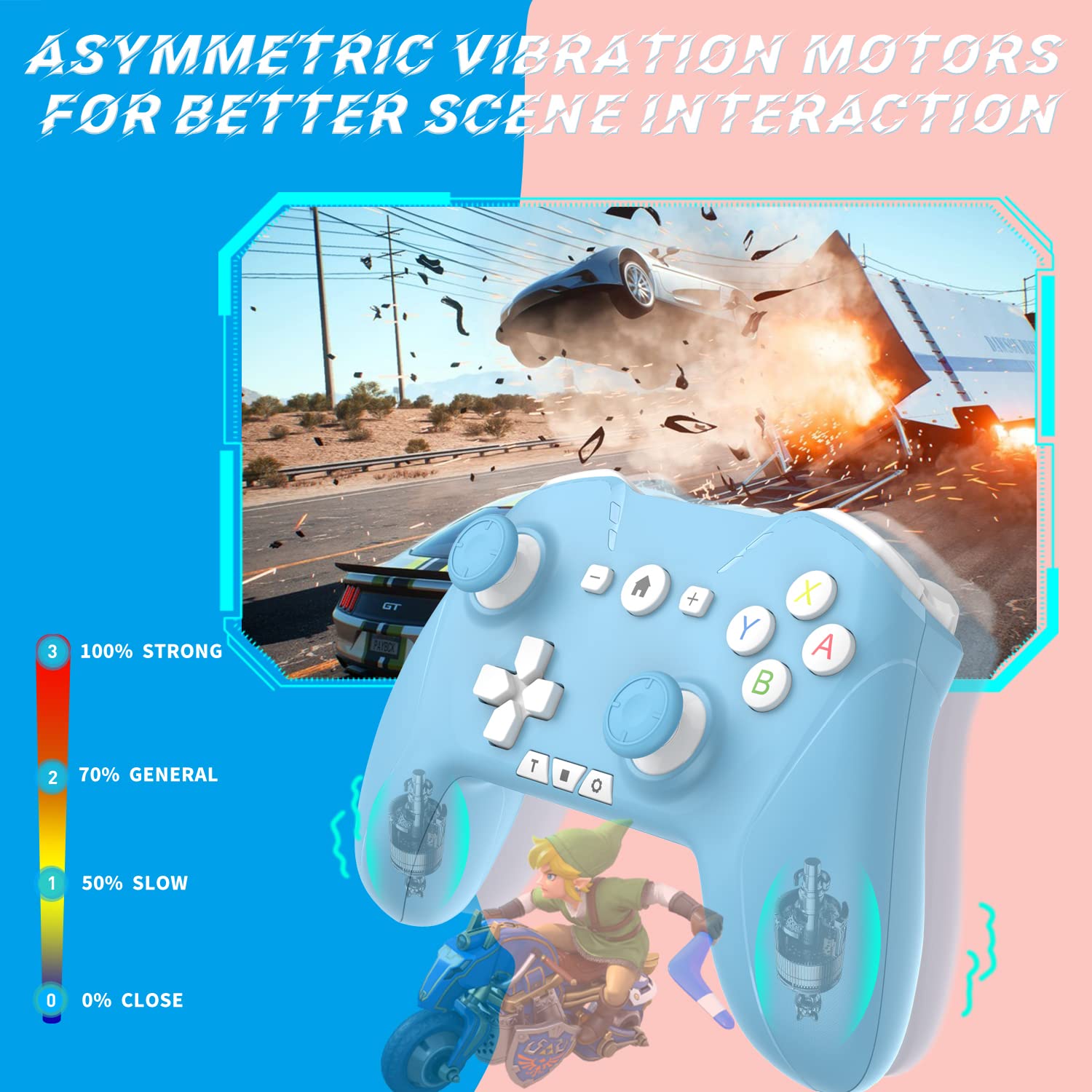 Bluetooth Controller for Switch/Mac/PC/Steam/Mobile Phone/iOS/Android//TV/iPad/Table/Apple Arcade MFi Games, switch pro controller wireless with Adjustable Dual Motion,Turbo,Macros,6-Axis,Wake Up for Black Myth: Wukong (Black) (Purple) (White Blue)