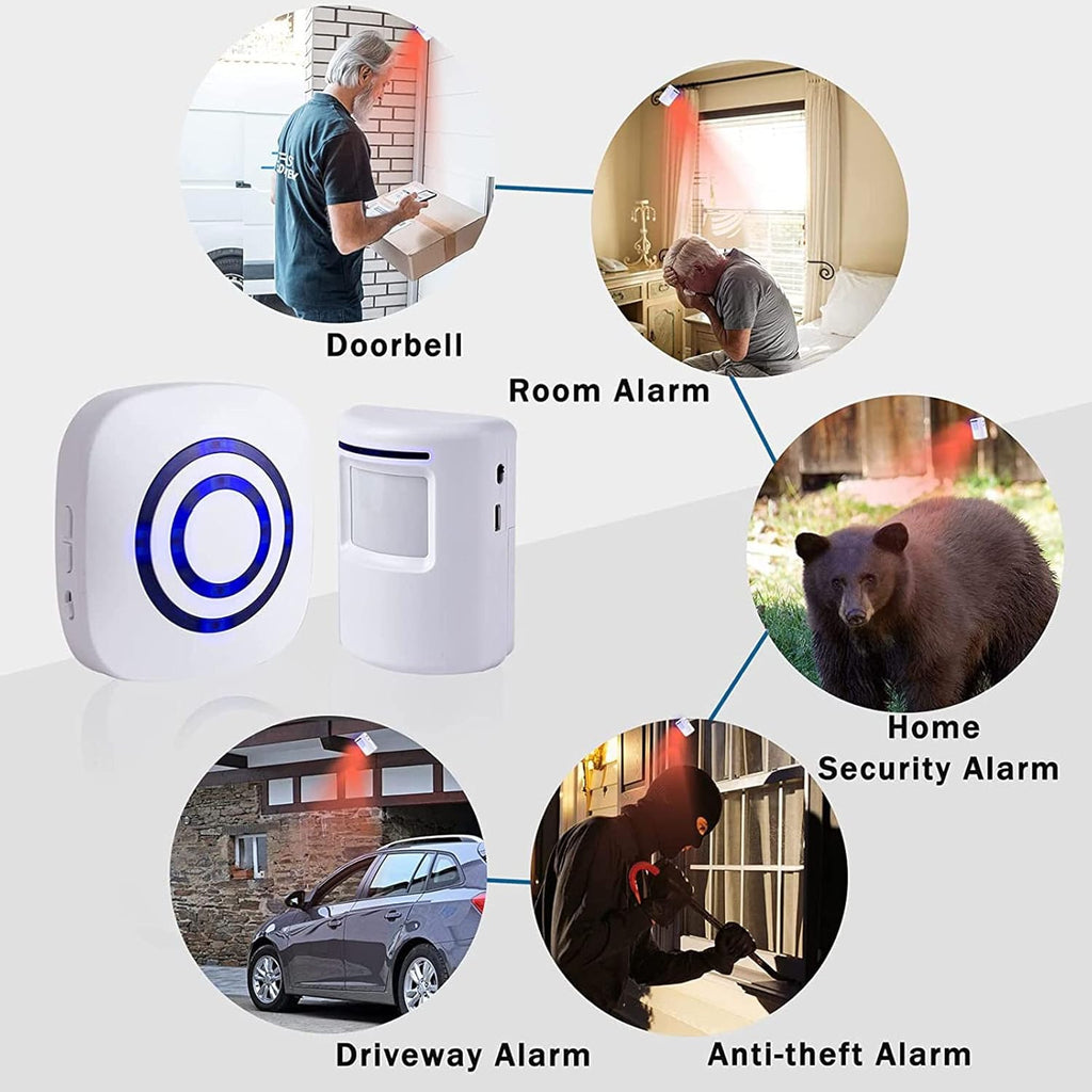Motion Detector Sensor Alarm, SiegenPro Driveway Alarm Wireless, Home Security Business Motion Sensor Alarm Indoor Outdoor Weatherproof